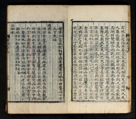 【提供资料信息服务】寿亲养老新书 宋 陈直撰   寿世青囊   寿阳祁氏试卷汇钞一卷 清祁隽藻辑   寿者传三卷 钞本   兽经 明 黄省曾撰   叔渊先生诗集 元 方澜撰   姝联 宋 周守忠撰   殊方录 清 余邦昭撰   画尘 明 沈颢撰   书蔡氏传旁通 元 陈师凯撰   书蔡氏传纂疏 宋 蔡沈集传   书传大全 明 胡广撰   书断列传 唐 张怀瓘撰   书法 唐 欧阳询撰