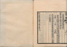 【提供资料信息服务】隽区_(明)郑仲夔撰   滦州志_(明)陈士元纂修   历代道学统宗渊源问对_(明)黎温撰   考工记纂注_(明)程明哲撰   秘方本   礼经会元_(宋)叶时撰   陆士龙文集_晋（晋）陆云撰   李义山文集笺注_(唐)李商隐撰   茅檐幻语_(清)友琴生撰   鸾啸集_(明)潘之恒撰   刘随州集_(唐)刘长卿撰   酒阑灯灺谈_(清)芝秀轩主人撰