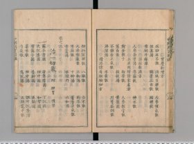 【提供资料信息服务】永嘉集二卷.唐撰.明嘉靖三十八年刻本
