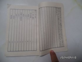 篆刻入门(大32开,1989年1版6印,有书斑,封面有私人签名,详见图S)