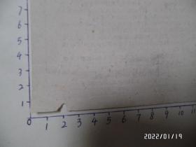 说明书：心室纤维止颤器用法说明（约大32开，详见图S）