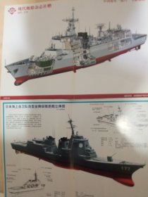 2008年中日海军驱逐舰对比图