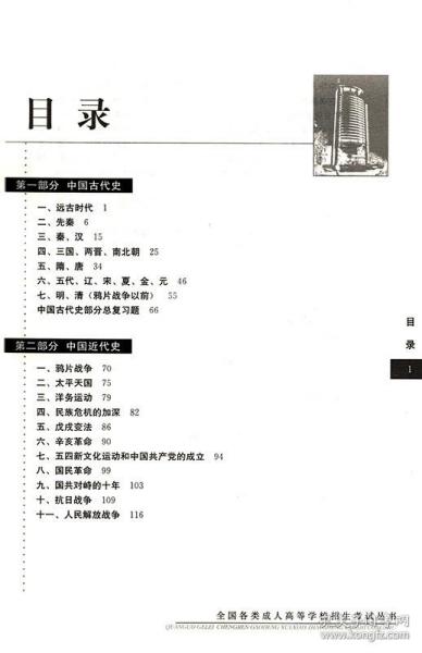 全国各类成人高等学校招生考试丛书：高中起点升本、专科历史地理综合科及解题指导（历史分册）