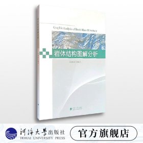 【原版闪电发货】岩体结构图解分析