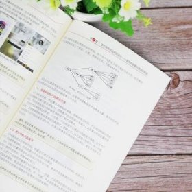 电子商务项目策划与设计 董随东 清华大学出版社