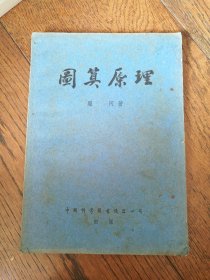 圖算原理