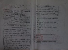 【翻譯協(xié)會會員系列】河南省翻譯工作者協(xié)會會員申請表：劉解華, 簽名、印章齊全