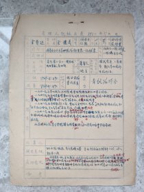 1950年处理国民党特务表附带履历青训队北平一级秘书第九战区中华民国新民会用笺