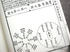 新锓烟波钓叟奇门定局