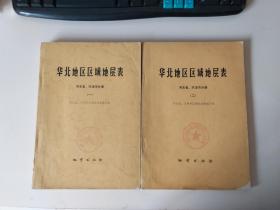 华北地区区域地层表 河北省天津市分册一 二