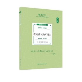 2024厚大法考 119考前必背