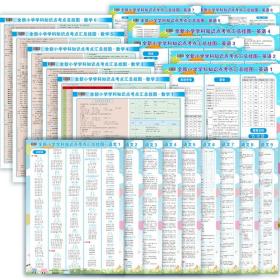 全新小学知识点考点挂图（小学语文） h