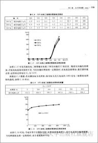 光电子技术