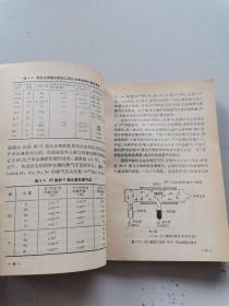 薄膜的基本技术。