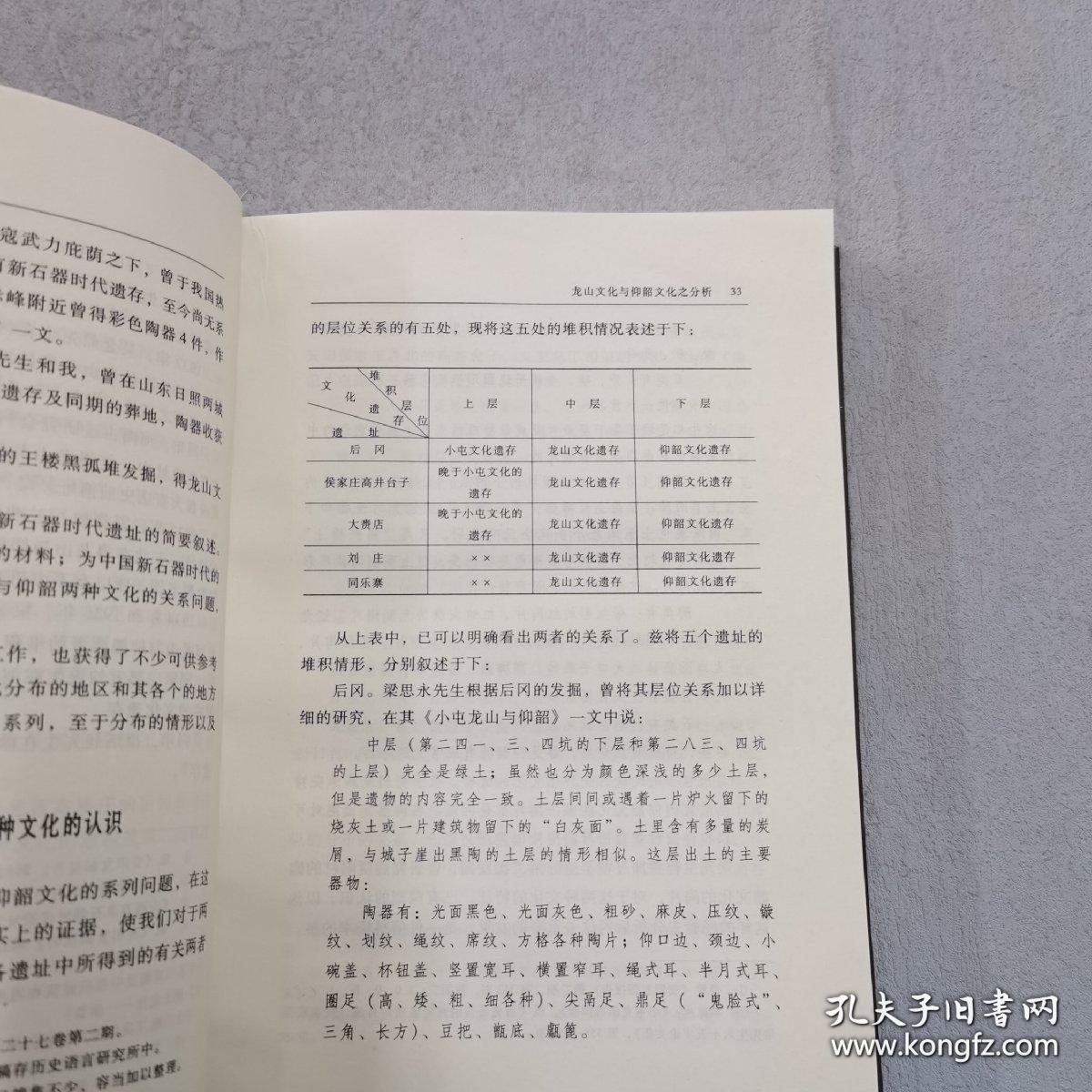 尹达 中国社会科学院学者  ： 河南浚县大赉店史前遗址，龙山文化与仰韶文化之分析——论安特生在中国新石器时代分期问题中的错误，中国新石器时代，关于开展考古工作的建议，四年来中国考古工作中的新收获，关于赤峰红山后的新石器时代遗址，论我国新石器时代的考古研究工作，论中国新石器时代的分期问题——关于安特生中国新石器时代分期理论的分析，关于硬陶文化的问题，新石器时代研究的回顾与展望，中华民族及其文化之起源