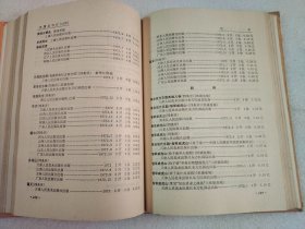 1972全国总书目