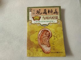 国医绝学健康馆：观耳辨病与耳穴疗法