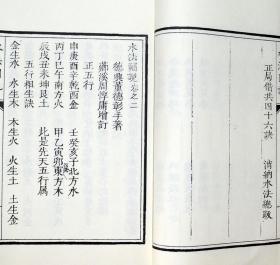 子部珍本备要第171种董德彰水法秘诀水法断诀合刊子部珍本备要第172种董德彰董德彰先生水法图说泄天机纂要173种：董德彰先生泄天机纂要竖版繁体手工宣纸线装古籍