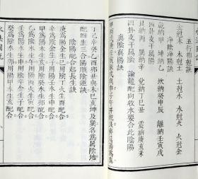 子部珍本备要第171种董德彰水法秘诀水法断诀合刊子部珍本备要第172种董德彰董德彰先生水法图说泄天机纂要173种：董德彰先生泄天机纂要竖版繁体手工宣纸线装古籍