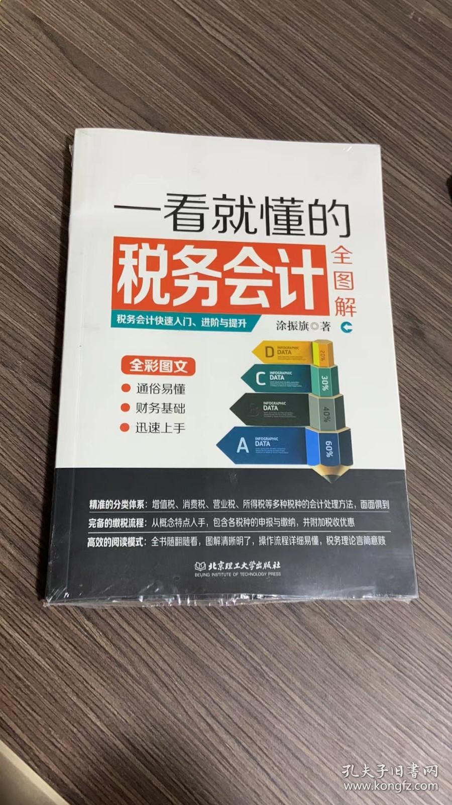 一看就懂的税务会计全图