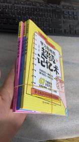 学习的格局系列【全3册】课堂专注力+超级记忆术+时间管理法 适用中小学生版如何掌握学习方法 快速有效的提高记忆力 专注力  五六七年纪轻松学习时间管理方法 增强学习记忆力读物