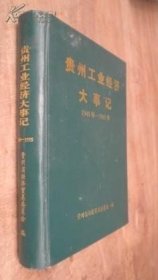 贵州工业经济大事记1949-1995 货号32-4
