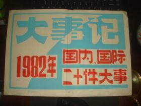 大事记 1982年国内、国际二十件大事（新华社1983年2月）