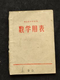 70七十年代初中数学课本 河北省中学试用课本 数学用表 扉页毛主席语录 75年印