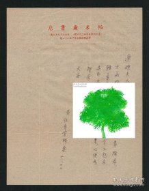 中共早期重要领导人、国民党政要 任卓宣/叶青信札一通1页，1980年，四川乡贤墨宝手迹文献