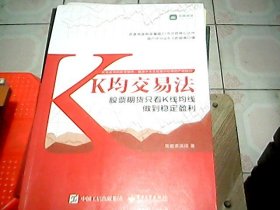 K均交易法：股票期货只看K线均线做到稳定盈利