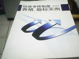 绩效考核制度表格、指标实例