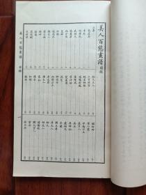 自习画谱大全（五）：马骀画宝