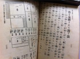 家相地理风水类古籍1939年【家相方位吉凶秘傳】全】地理风水 宅舍门户 家屋之部 地相之部 门户入口之部 雨便所之部 井户之部 宅地入户之方位 出鱼之吉凶 植林之方位吉凶 家屋之吉凶 开户门口吉凶 佛像方位之吉凶 水井出入方位之吉凶 庭石之吉凶 和本等等 书友自己看照片