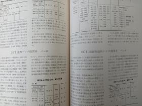 おもいでの南満州鉄道 写真集　　东北的南满洲铁道株式会社    老图片集   　    日文原版精装带函   146p       1986年出版　　　市原善積・小熊米雄・永田龍三郎編著、誠文堂新光社、昭和４６年、B５