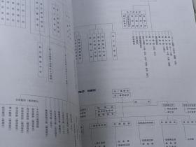 世界的舰船   1979年第7期增刊