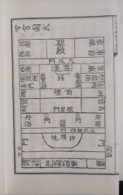 子部珍本备要第250种：《三元堪輿秘笈救敗全書》宣纸线装 1函4册  学易斋藏清稿抄本