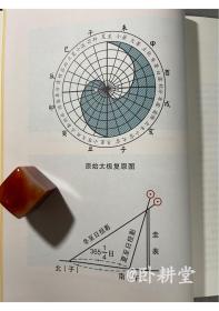 知易术数学：开启术数之门，缎面精装本 ，2009年1版1印
