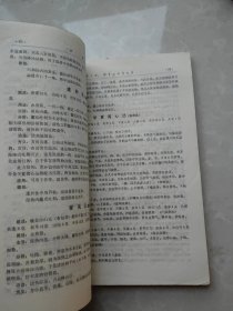 中医方剂学 成都中医学院 1978印