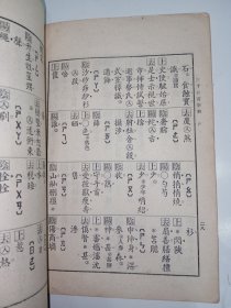 识字正音三千五百字表 。私藏品好，繁体竖排本。J22