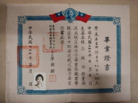 证——毕业证书 （廖富卿----台湾省台中市私立明德商业职业学校）