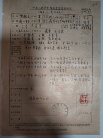 志愿书——中华人民共和国工会会员登记表（于毓文）（中国教育工会中国医学科学院委员会药物研究所部门委员会）