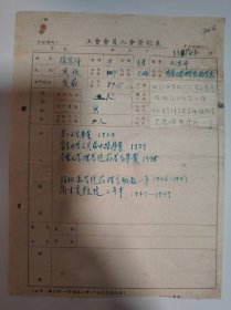 志愿书——中华人民共和国工会会员登记表（徐宗沛）（ 中国医学科学院）