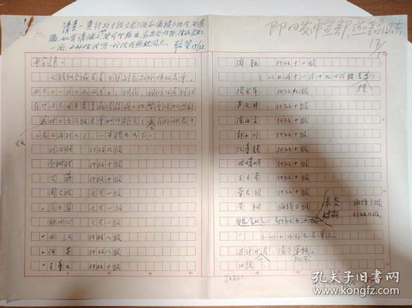 编制名单——中国文联需要补助的人员名单（有阳翰笙阅示后的签名）