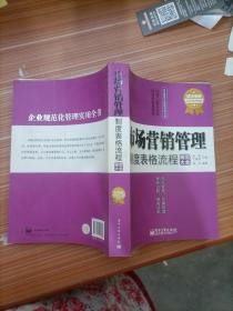 市场营销管理制度表格流程规范大全（成功金版）