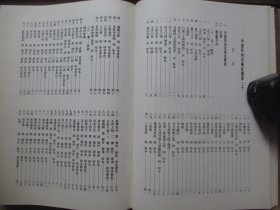 1991年上海人民美术出版社16开精装：中国民间年画史图录   2册全