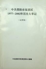 中共邵阳市双清区历史大事记/1977-2002