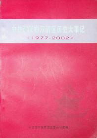 中共邵阳市双清区历史大事记/1977-2002