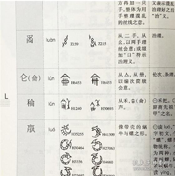 正版新书| 实用甲骨文字典   陈年福  甲骨文字形字义