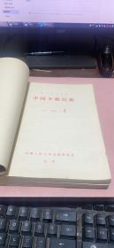 正版    复印报刊资料：中国少数民族（1985年1~6期）合订本