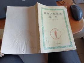 针灸穴位挂图说明